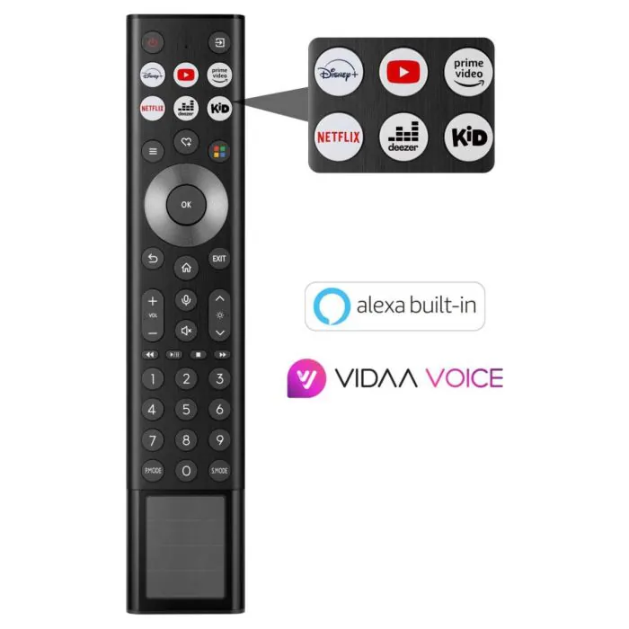 AULCMEET Telecomando Di Ricambio ERF3AA90H Per Proiettore Hisense Laser Cinema PX1-PRO 4K HDR - 3