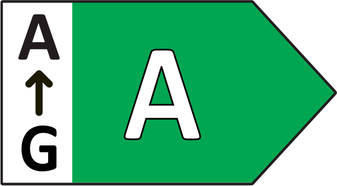 A energy rating