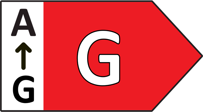 G energy rating