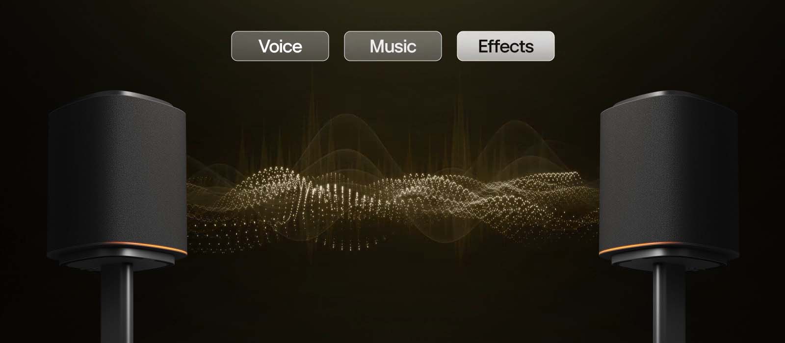 Two black speakers face each other; sound waves connect them. Above are buttons labeled Voice, Music, and Effects, against a dark background.