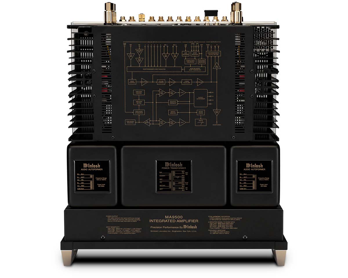 MA9500-content-6