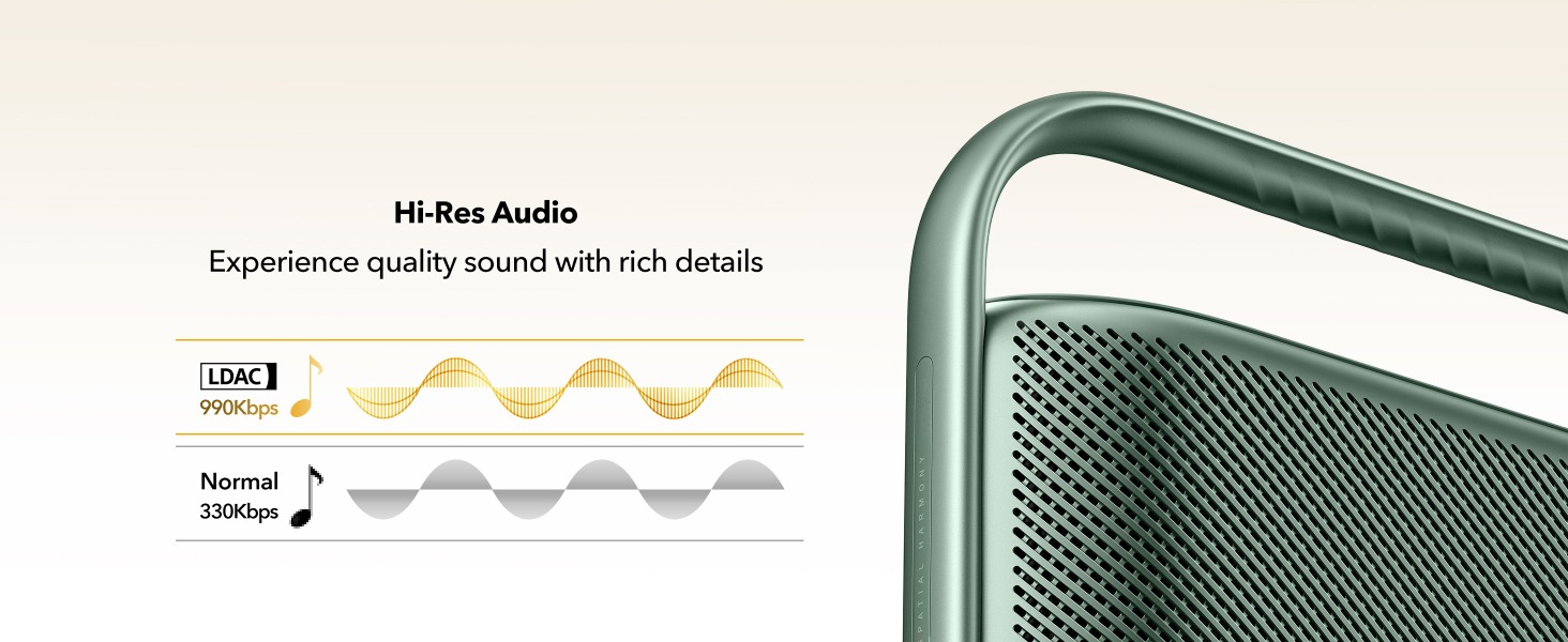 Hi-Res Audio