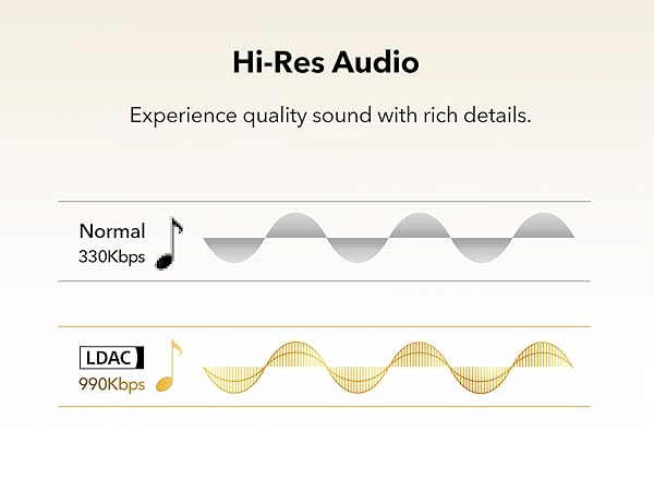 Hi-Res Audio